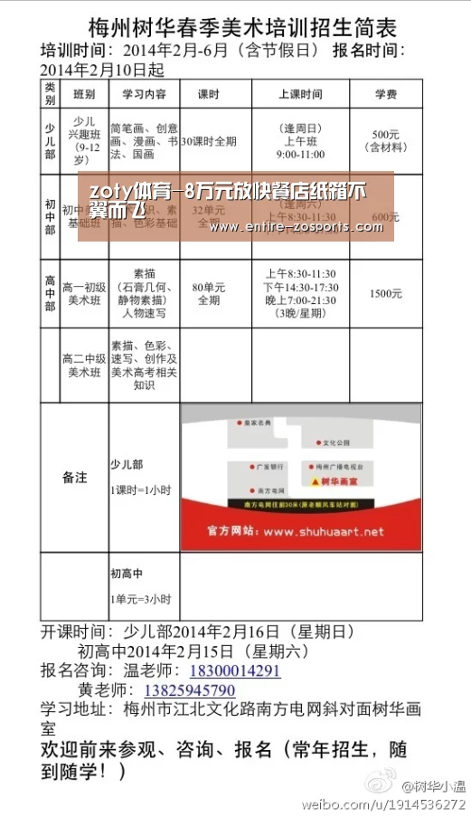 zoty体育-8万元放快餐店纸箱不翼而飞(图4) 中欧体育官网