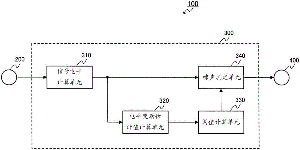 盘点《海贼王》曾用过“毒”的角色 不乏用毒高手-zoty体育(图3) 中欧体育官网